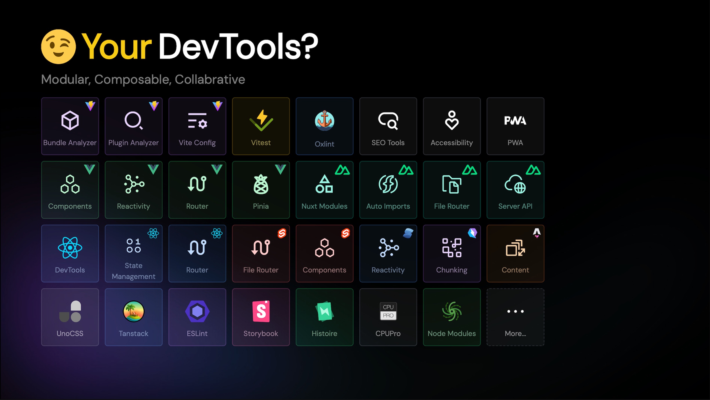 DevTools Kit Vision